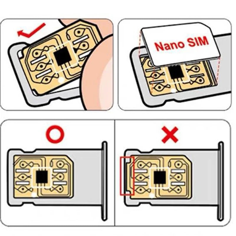 1Pc Usim 4G Pro Perfect Solution For Apple phone 13/12/11/PROMAX/XR Ultra Smart Decodable Chip to SIM Card
